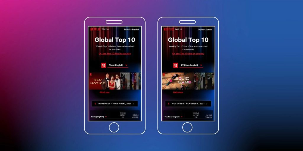 Netflix تطلق موقعًا إلكترونيًا للترتيب يضم أفضل 10 عناوين لها حول العالم