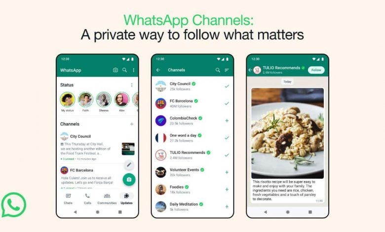 WhatsApp Channels تصل الى 7 دول جديدة بينها مصر والمغرب