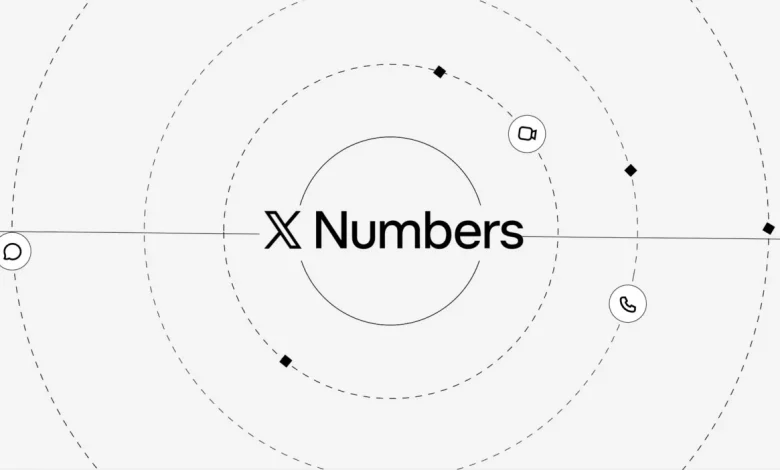 X Number يصل رسميًا إلى X Chat للمراسلة بدون مشاركة رقم الهاتف