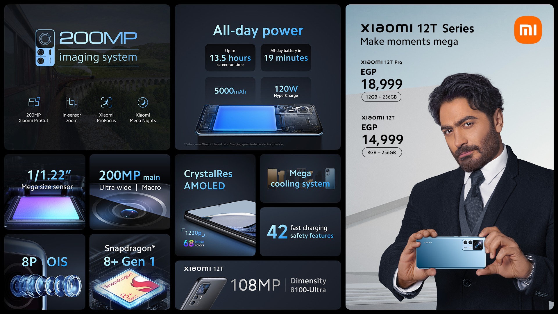 Xiaomi تطلق هواتف 12T رسمياً في مصر