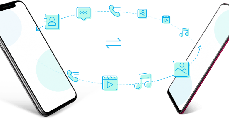 iSkysoft Toolbox - Switch (iOS&Android)