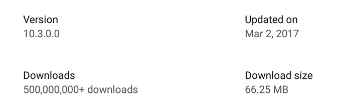 snapchat-downloads-milestone