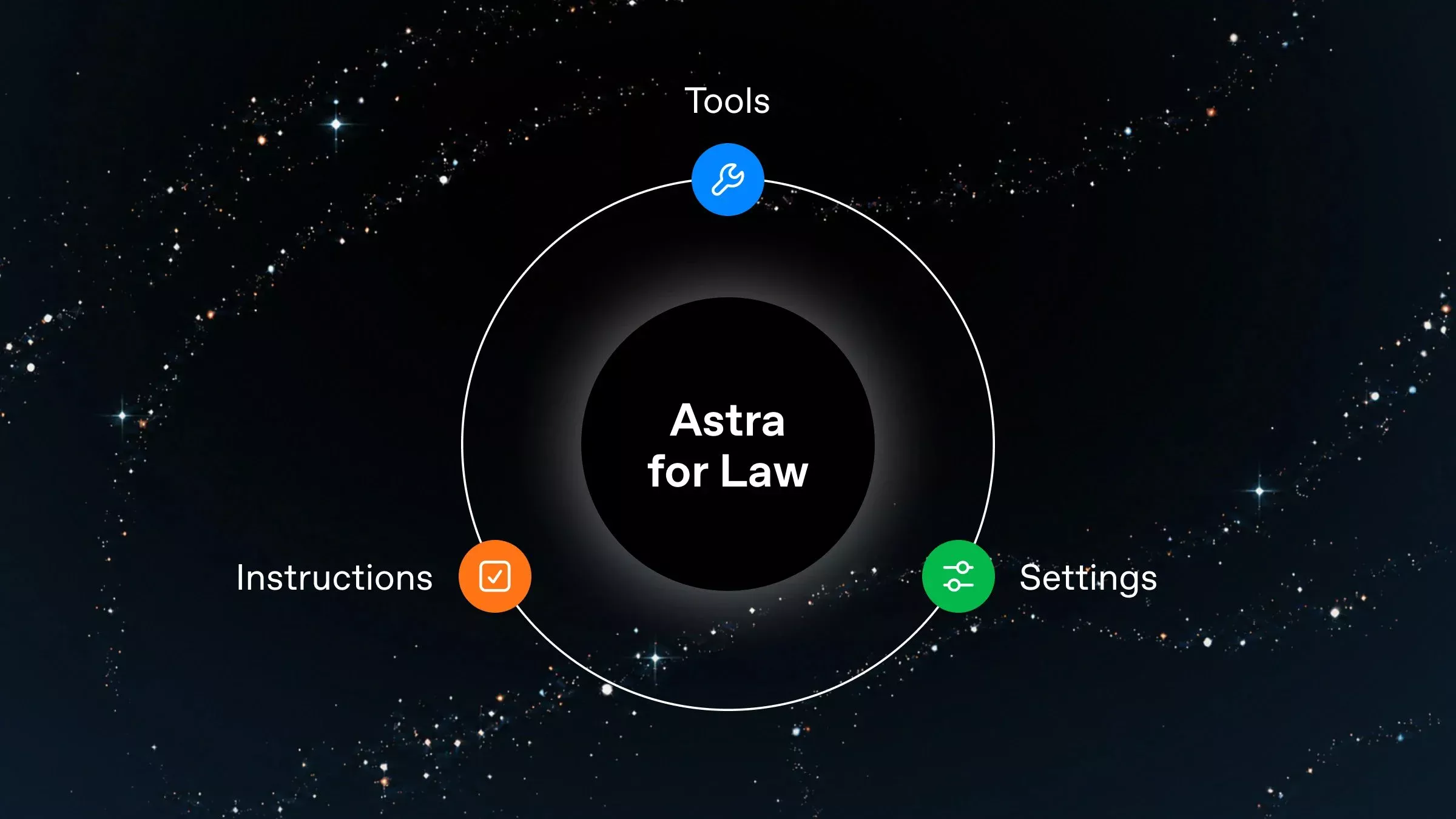 Astra for Law ينطلق بفهرس قانوني يتجاوز 230 مليون رابط 1 Astra for Law ينطلق بفهرس قانوني يتجاوز 230 مليون رابط