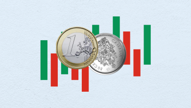 إدارة المخاطر في سوق الفوركس