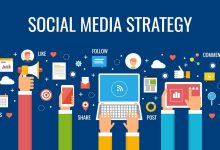 استراتيجية التسويق عبر مواقع التواصل الاجتماعي