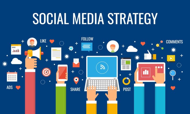 استراتيجية التسويق عبر مواقع التواصل الاجتماعي