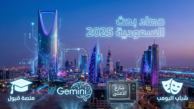 السعودية 2025 في مرآة جوجل