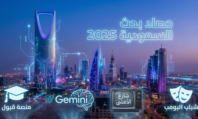 السعودية 2025 في مرآة جوجل
