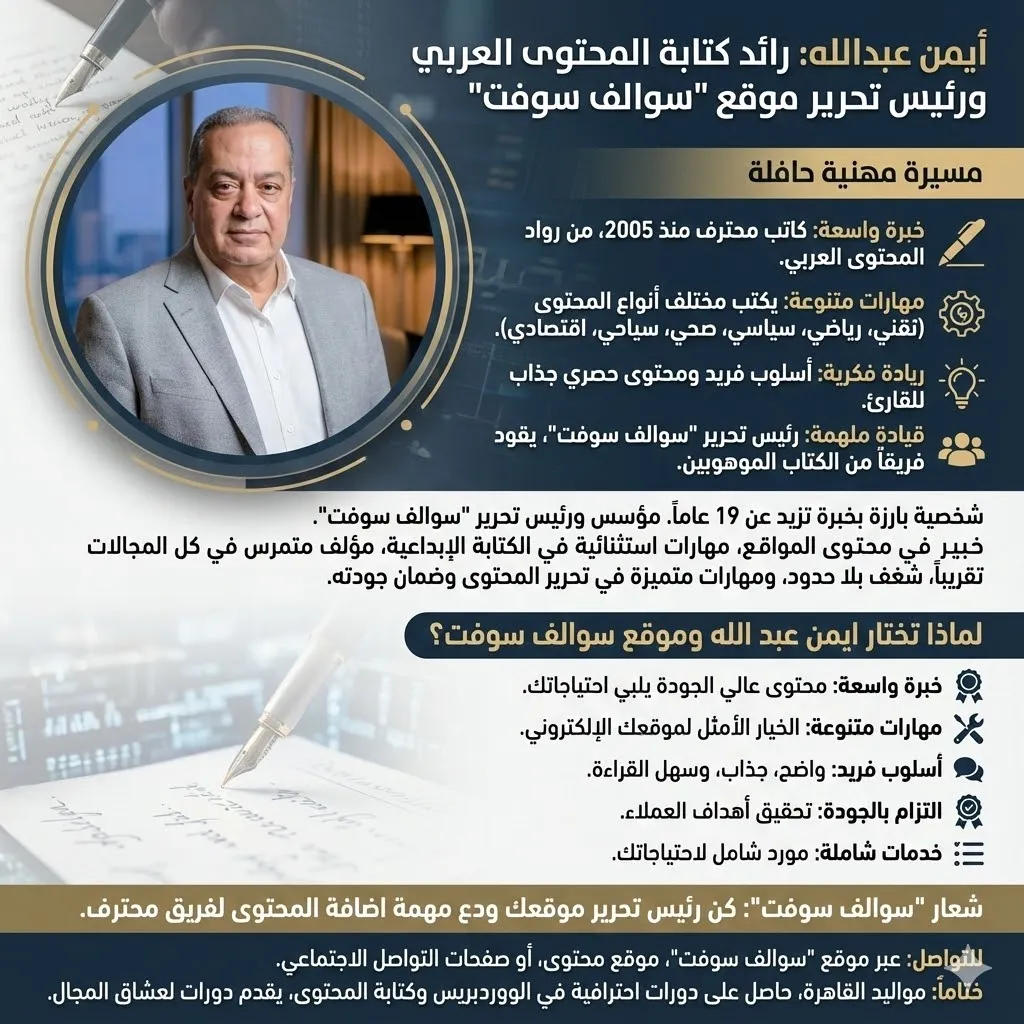 ايمن عبد الله 12 ايمن عبد الله 2