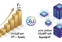 إيرادات شركة OpenAI تقفز الى 20 مليار دولار