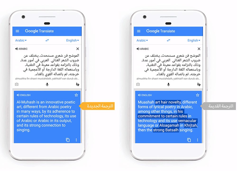 جوجل تحسن الترجمة من والى العربية عبر (الترجمة الآلية العصبية) 3