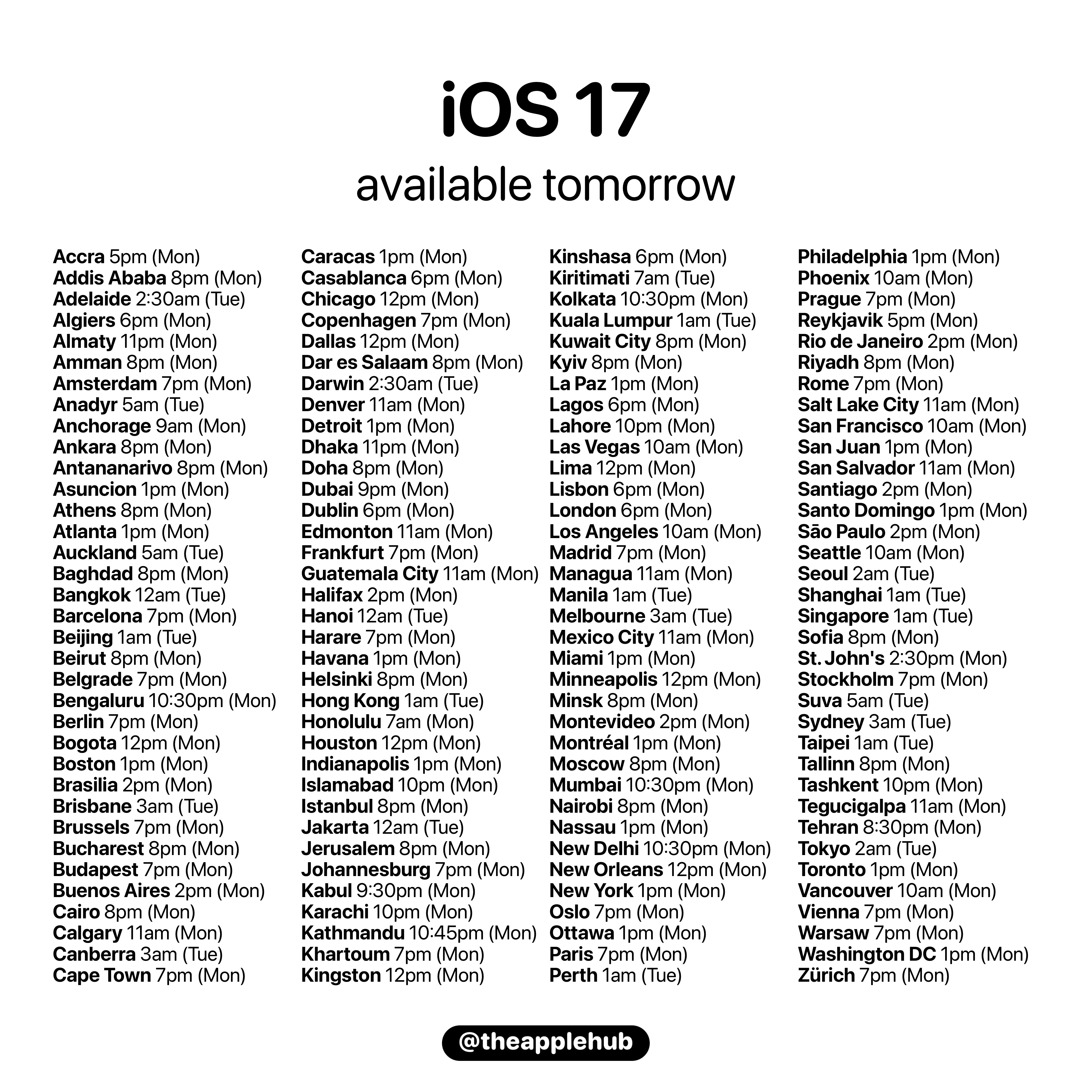 iOS 17 يصل اليوم رسمياً لهواتف iPhone XS وأعلى 1