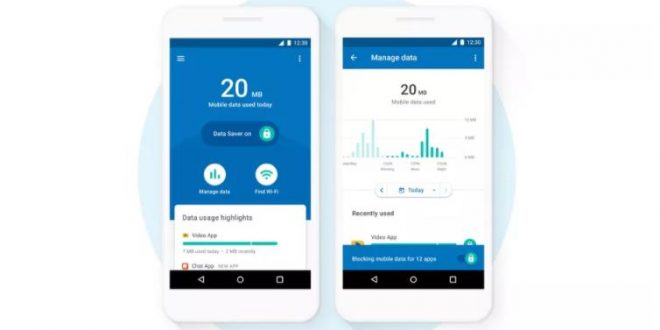 جوجل تطلق تطبيق Datally للحفاظ على باقة انترنت هاتفك