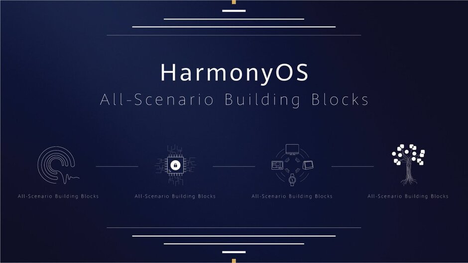 رسمياً : هواوي تكشف عن Harmony OS كبديل محتمل للاندرويد