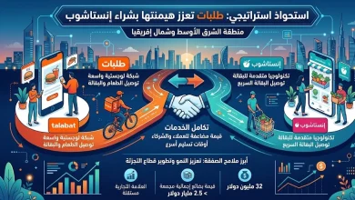 طلبات تستحوذ على إنستاشوب مقابل 32 مليون دولار