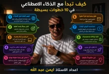 كيف تبدأ مع الذكاء الاصطناعي في 10 خطوات بسيطة