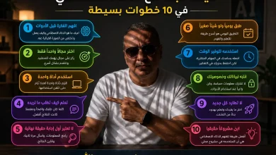 كيف تبدأ مع الذكاء الاصطناعي في 10 خطوات بسيطة