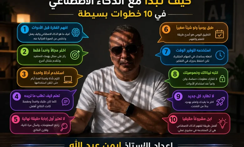 كيف تبدأ مع الذكاء الاصطناعي في 10 خطوات بسيطة