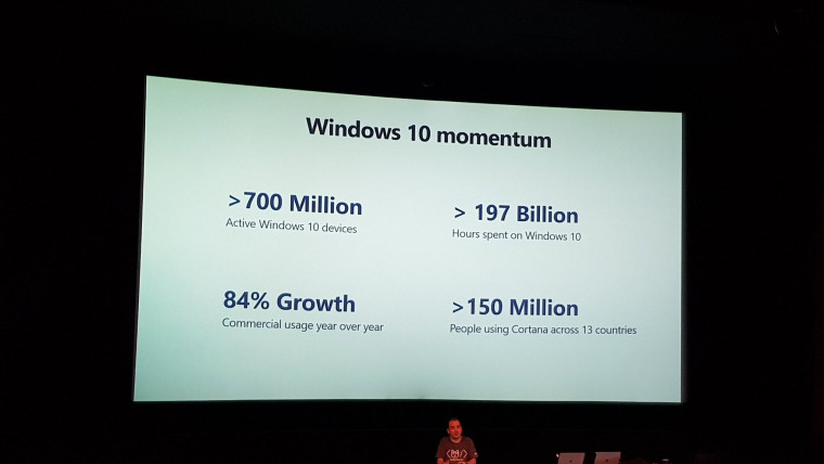 مايكروسوفت :الويندوز 10 على 700 مليون جهاز حول العالم الأن