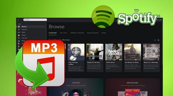 مراجعة برنامج TunesKit Music Converter for Spotify