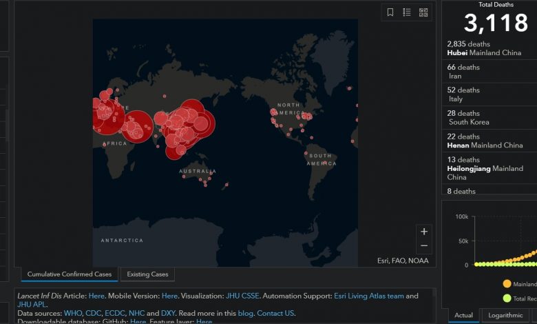 مصر تدشن موقع الكتروني توعوي عن فايروس كورونا